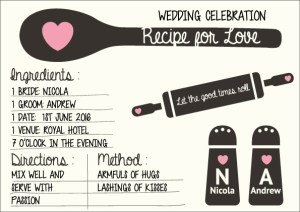 recipe-for-love-wedding-invite